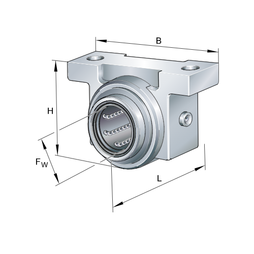 Linear Ball Bushing Unit, KGBS-2045PP