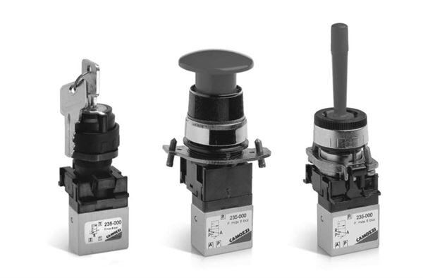 Actuator for mini valve-3 position selector